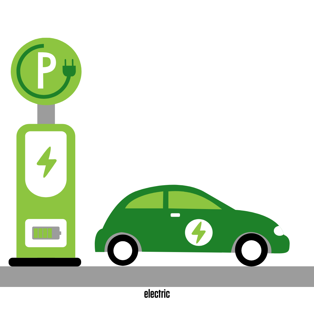 What's Current in Electric Vehicles Presentation (Virtual)