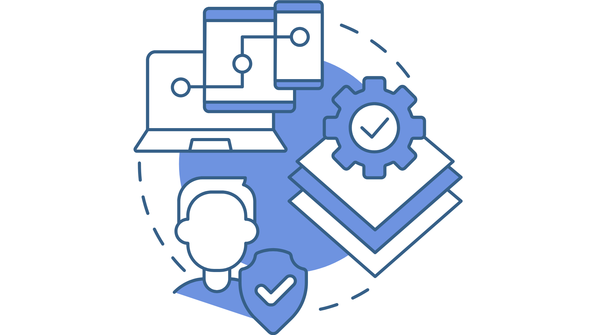 Remote services
