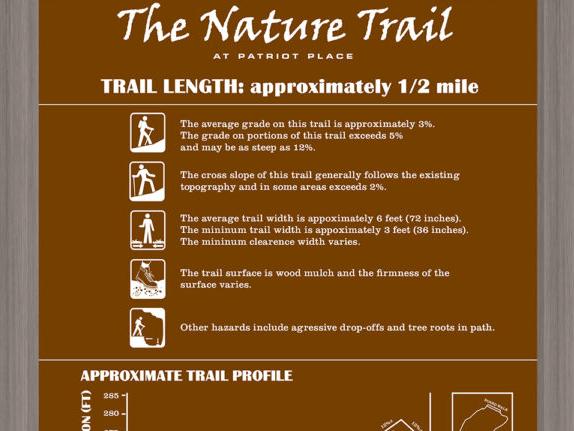 Nature trail